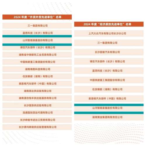 bet365体育投注,bet365在线体育投注