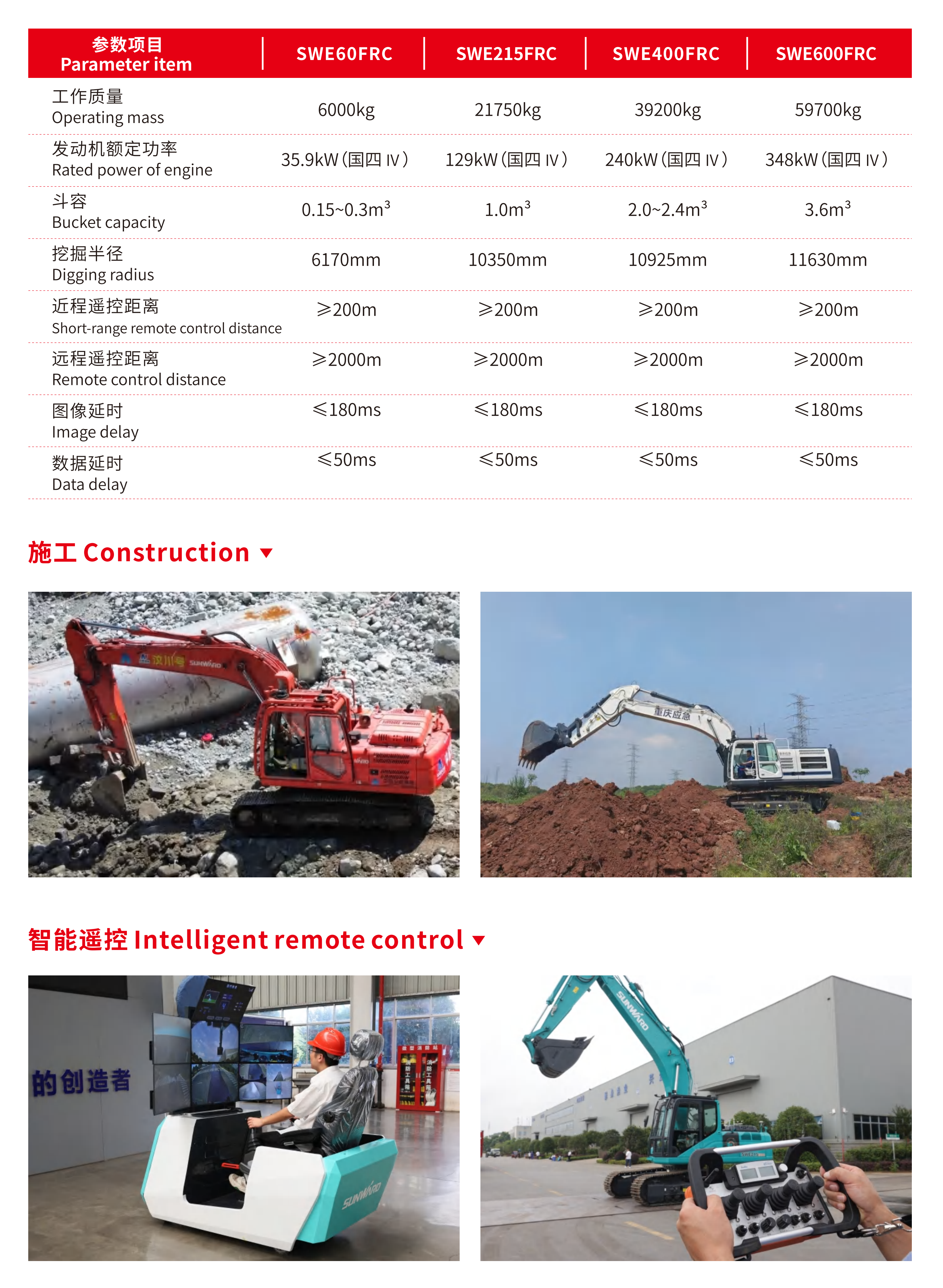 智能遥控挖掘机