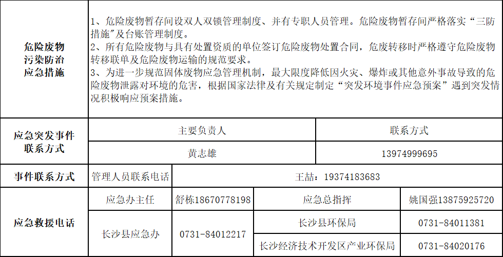山河智能装备股份有限公司2025年危险废物污染防治信息公示